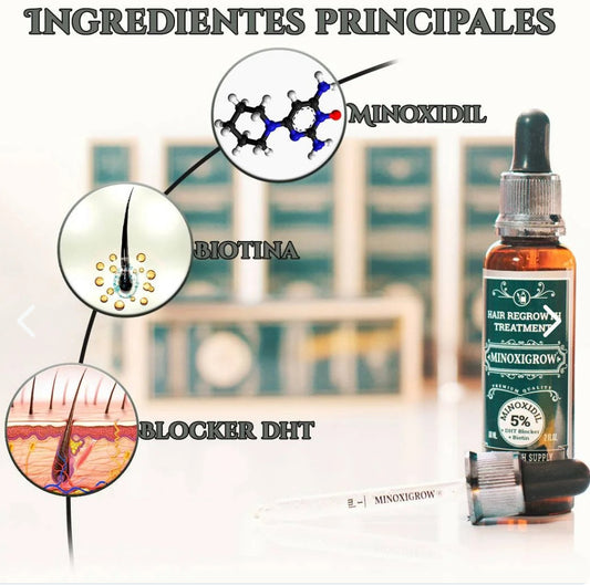 TÓNICO MINOXIGROW
